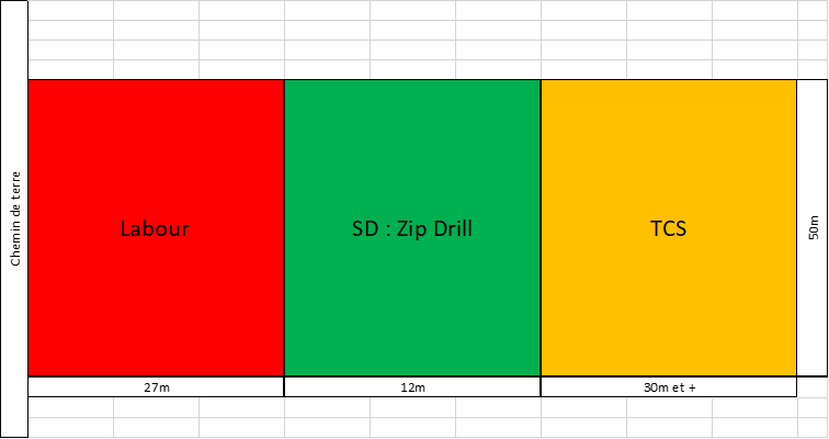 Plan Lommersweiller